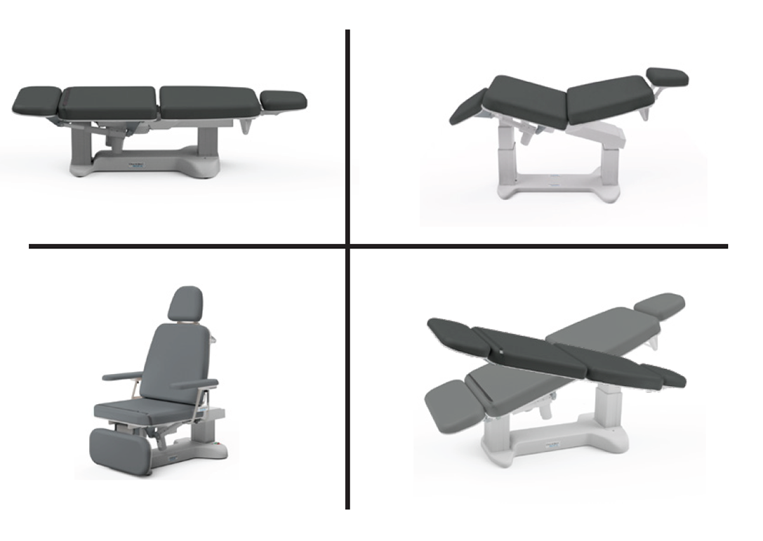 Procedure Chair movements